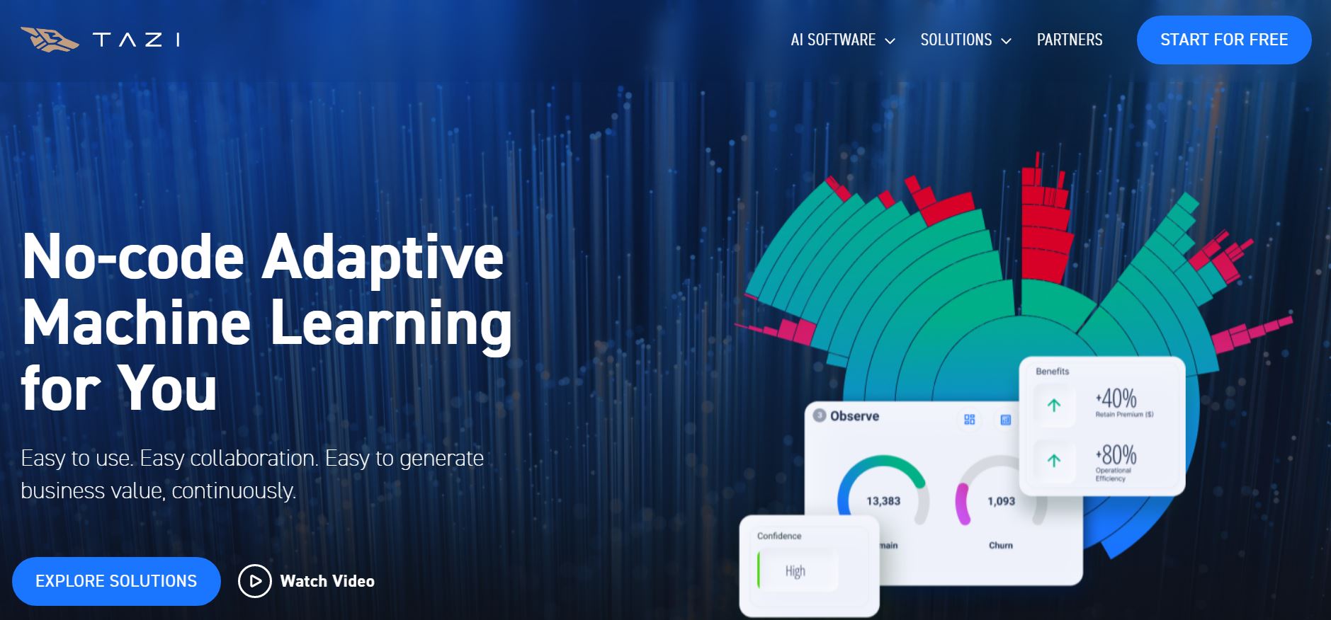 FinovateSpring 2023 Sneak Peek: TAZI AI